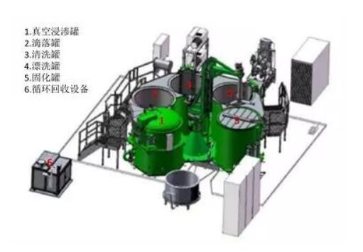 再談浸滲劑（密封性、有機(jī)與無機(jī)對比）圖三